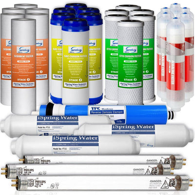 LittleWell 7-Stage UV Alkaline Reverse Osmosis 3-Year Filter Set - Super Arbor