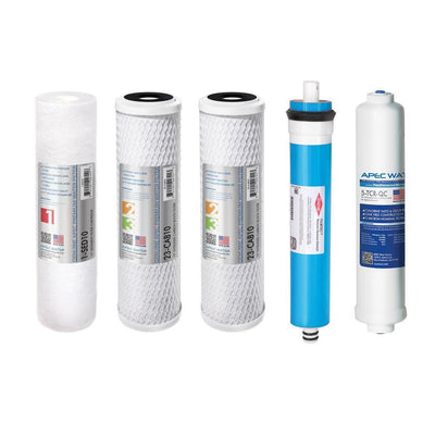 Ultimate Complete Replacement Filter Set for 90 GPD High Flow 5-Stage Systems - Super Arbor