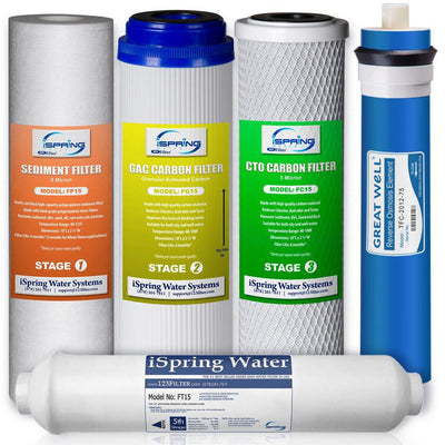 Universal 5-Stage Reverse Osmosis Complete Replacement Water Filter Cartridge Set - Super Arbor