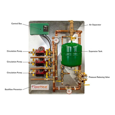 FloorHeat 3-Zone Preassembled Radiant Heat Distribution/Control Panel System - Super Arbor